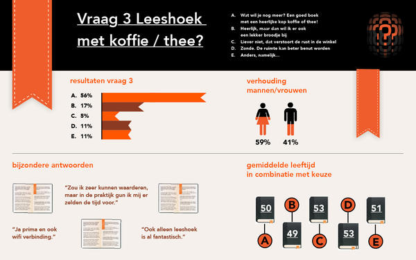 Permalink voor ingesloten afbeelding