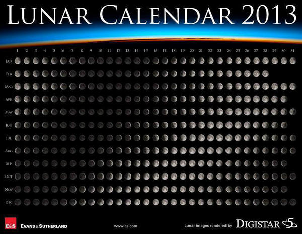 pinHOWL's tweet image. So you know when to HOWL. Lunar Calendar 2013; Image by Evans &amp;amp; Sutherland, all credit to es.com @pinHOWL