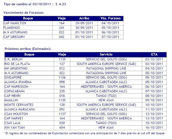 NewsLetter 03 de octubre.