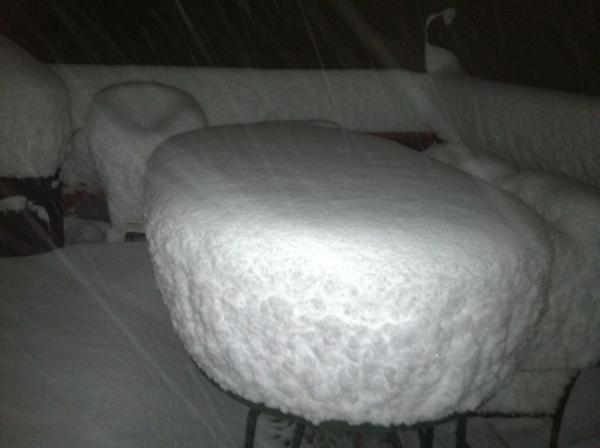Chris10541's tweet photo. 20 inches of snow http://t.co/Mi1xdGyX