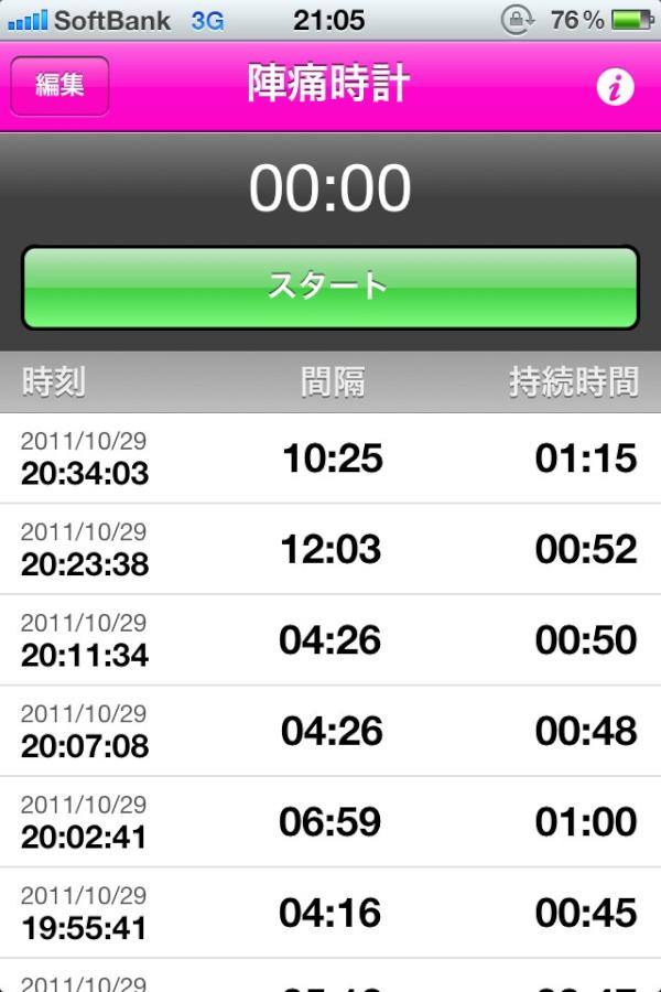ccaaaaana's tweet photo. 運よく30分眠れました(*｡｡)zzz なかなかお返事できなくてごめんなさい。 http://t.co/vW03qU3O