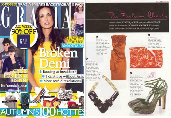 KBC_PR's tweet photo. Check out @Talullahtu featured in this weeks @Grazia_live Fashion Charts!! Thanks @LilyRussoGrazia :-) xx http://t.co/7cYu1nm9