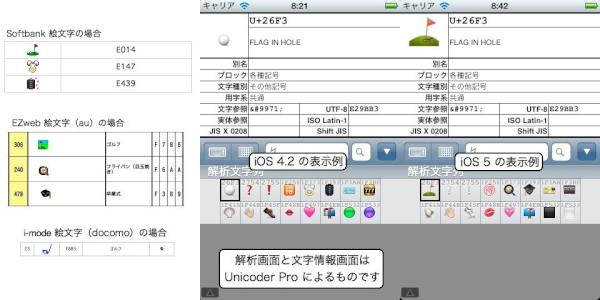 iOS 5 の Unicode 新機能・追加文字（ios5） - Togetter [トゥギャッター]