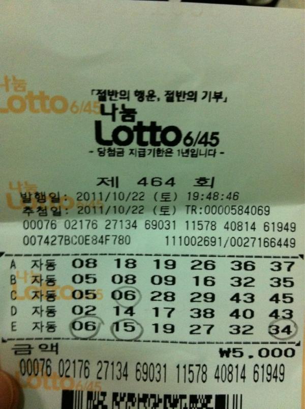 hedwig82's tweet photo. 꺄~ 번호 3개 맞췄다
위에 세개는 엄마꺼 밑에 두개는 내꺼
3000원 벌었다 ㅋㅋㅋ http://t.co/si9o2pq4