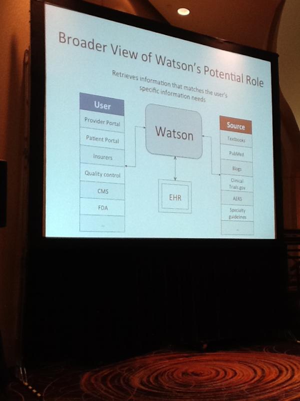 eysenbach's tweet image. #amia2011 role of Watson in healthcare