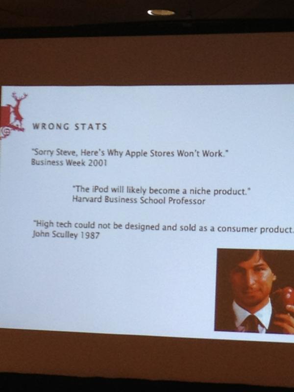 adaraglobal's tweet photo. Great presentation Matt! http://t.co/ncyn4vZ0