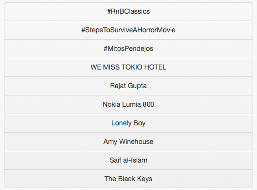 tokiohotelspain's tweet photo. WE MISS TOKIO HOTEL http://t.co/2wd6skOc