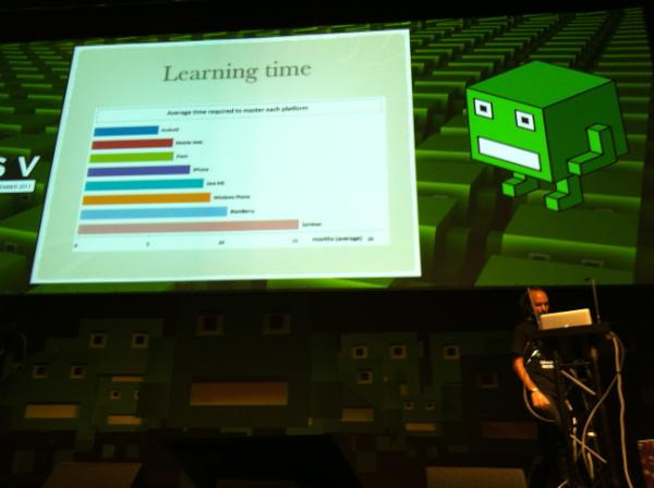 lmrei's tweet image. #codebits html5 mobile apps