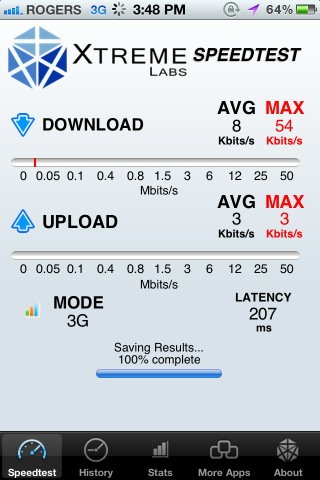 cdnbeer's tweet image. This is slower than my parents dialup Internet! #rogersfail