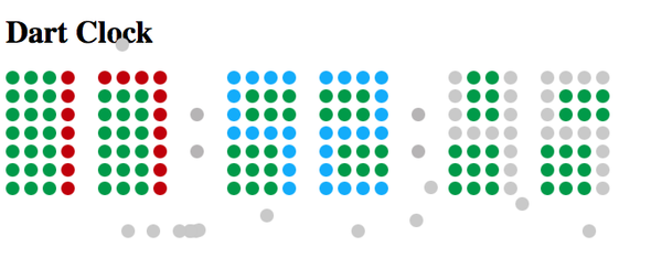 AriyaHidayat's tweet image. In &lt; 5 minutes, I downloaded Dart Editor, launched it, opened Clock example, and ran it. Neat! #developerfriendly