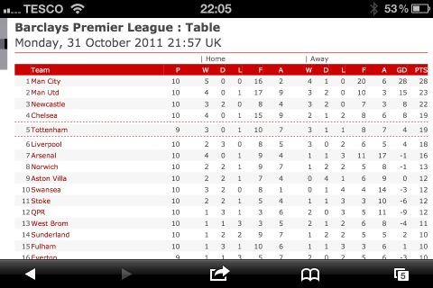 Howay tha lads! Get in!