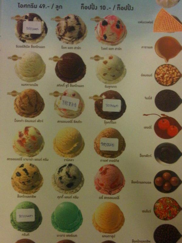 Swensen's supply chain hit by #ThaiFloodEng