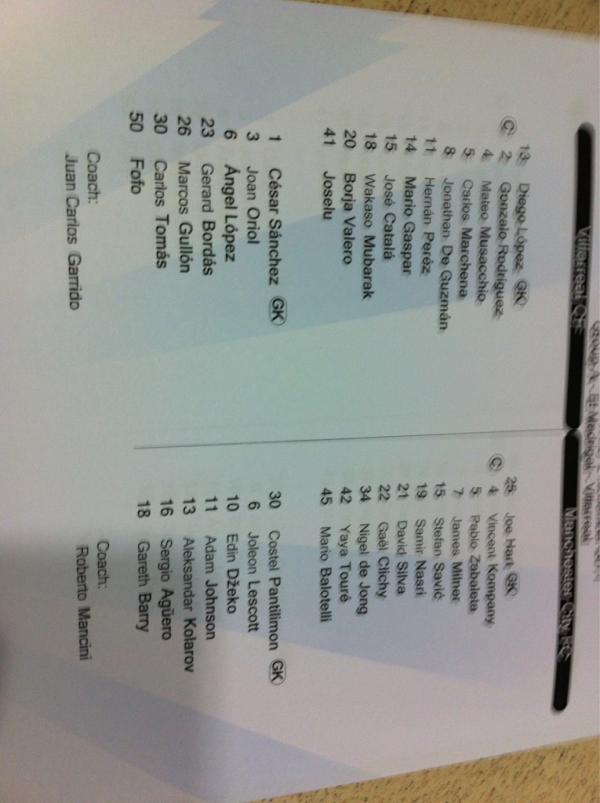 Alineaciones!!! Poco a poco llegando la gente al Madrigal..!