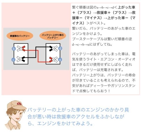 Mo9ba Auf Twitter クルマのバッテリーを上げてしまった ハザード ランプが4時間ぼど点いたままだったけど前はこれぐらいはokだったと バッテリー弱ってんかな バッテリーチャージ慣れてる派です バッテリーチャージ ナウの人へ手順で す Http T Co Menkgsv3