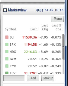 Mike Anderson tweet media