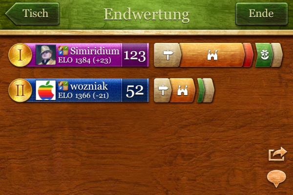 Simiridium's tweet photo. @CarcassonneTour @Simiridium (Simiridium) vs. @Wozniak (Wozniak) 1:0 http://t.co/0LqqPAw5