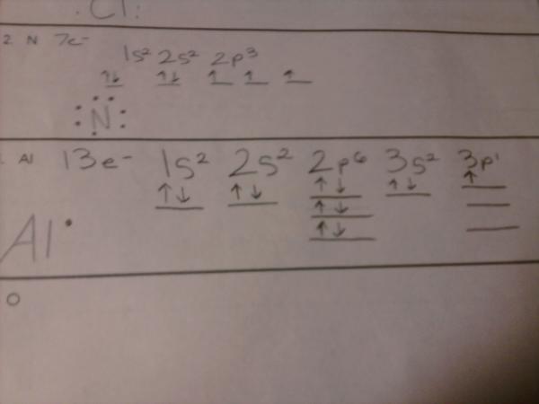 JorJorBinks95's tweet image. #Neatwork #WhatAmIDoing