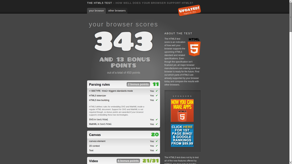 elberths_'s tweet image. :D good score #html5test
