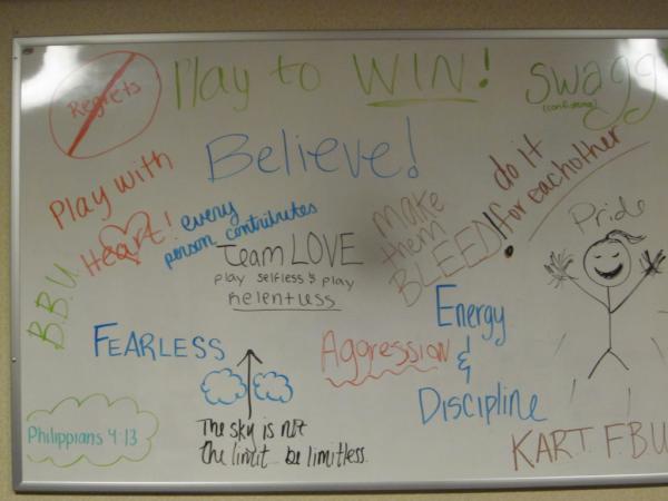 Motivation board for todays match vs. Winthrop #CCUVB