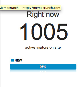 fiam's tweet photo. Launched Meme Crunch today http://t.co/UFyEB6Lz Everything went better than expected :-) http://t.co/eYvN29dv