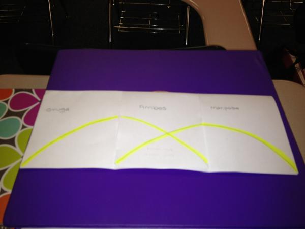 Erika3303's tweet photo. Learning about these foldable was interesting. I had the opportunity to create some for 2nd graders and observe them http://t.co/ibFEttmF
