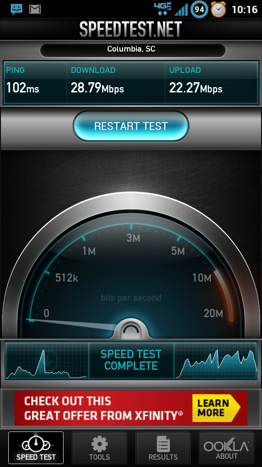 bsizzleton's tweet image. #4GLTE On my #DROIDBIONIC In #SavannahGeorgia ......#comcast who???