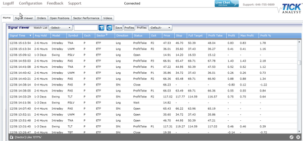 Tick Analytics tweet media