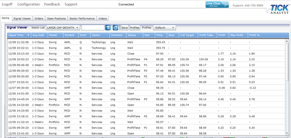 Tick Analytics tweet media
