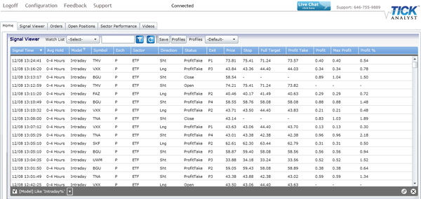 Tick Analytics tweet media