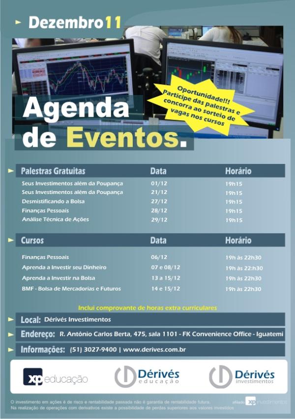 Dérivés Investimento tweet media