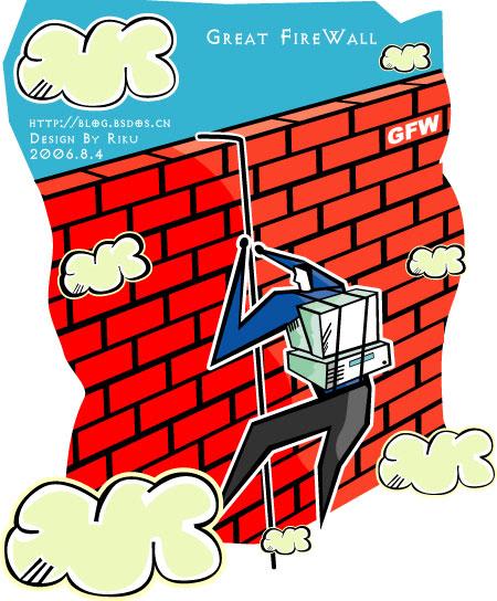 忙活两小时，翻墙成功。