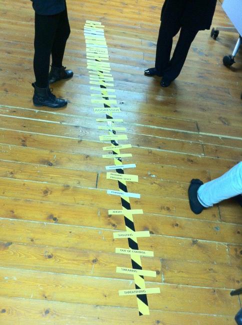 Futureversity's tweet image. It&apos;s our passive, assertive, aggressive line!!! #CommunicationCourse