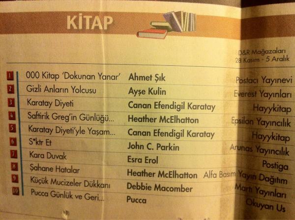 elifilgaz's tweet photo. #000Kitap Dokunan Yanar... Yılın en güzel 'sivil itaatsizlik' eylemlerinden biri... :) http://t.co/l2c7XtOj