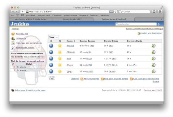 teriiehina's tweet image. I can see clear now, the rain is gone #integrationmaster