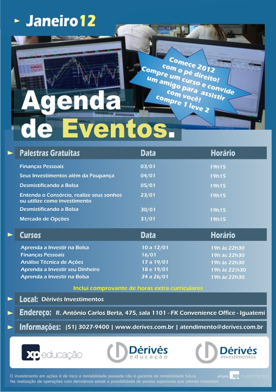 Dérivés Investimento tweet media