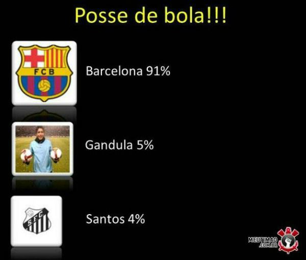 santos mal pegou na bola.......