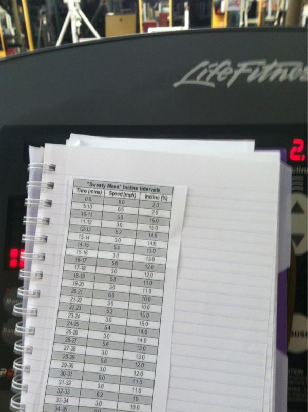 AshleyCarole's tweet image. Late night gym time, this workout is no joke! Dripping in sweat! #resolutiontime