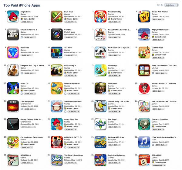 NathanMorey's tweet photo. Jimmy Fallon's Wake Up Call is now #25 in the iTunes App Store! http://t.co/lcjStJ8I