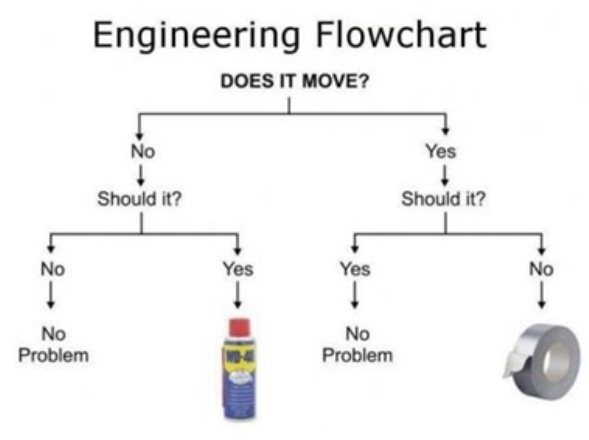 covfefe_kyle's tweet image. Live by it. #fixstuff