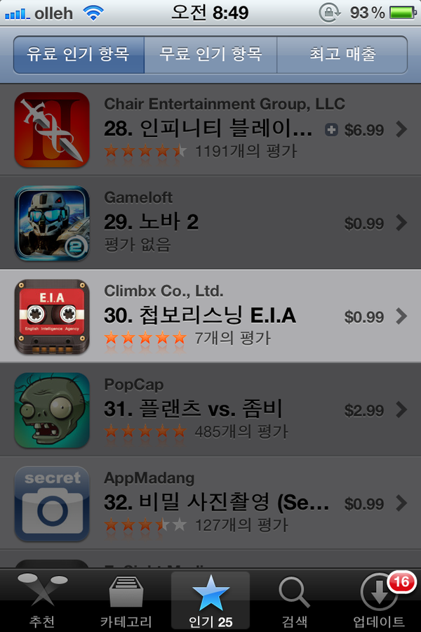 rollnmove's tweet photo. E.I.A 요원 여러분 덕분에, 첩보리스닝이 앱스토어 유료앱 30위에 올랐습니다! 재미있는 "첩보리스닝"의 할인이벤트는 계속됩니다. 지금, E.I.A의 비밀요원이 되어보세요. http://t.co/lT0YhMy6 http://t.co/a7LwL0xk