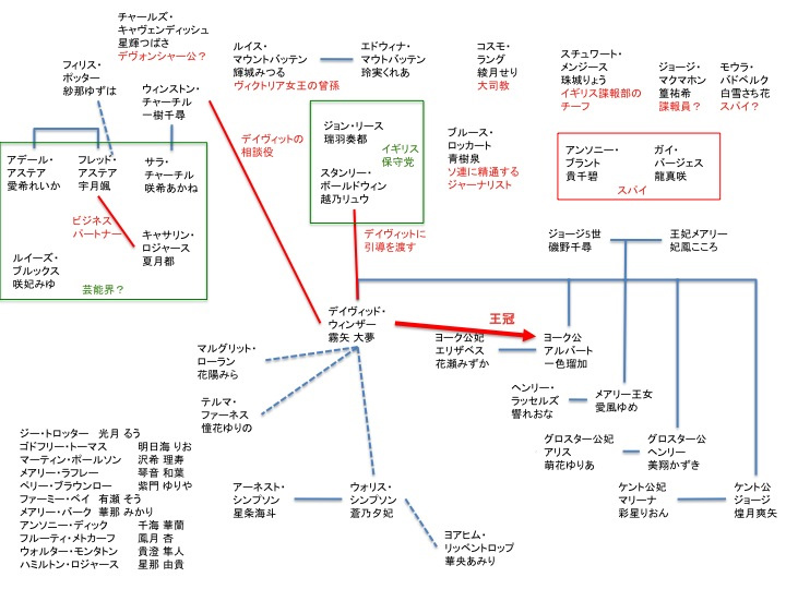 財界家系図 81N73OwT5mL._UF350,350_QL50_.jpg