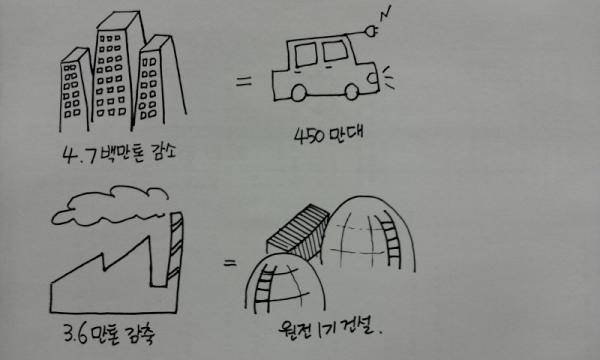lilac2929's tweet photo. 봅ㄴㅂ http://t.co/R0traBi2