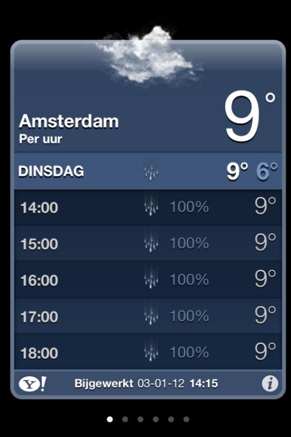 AramvdWeiden's tweet photo. Hmm beetje jammer dit... http://t.co/e7IU2BrN