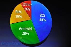 markdekid's tweet photo. @semtex87 accept facts http://t.co/FER1fMn4