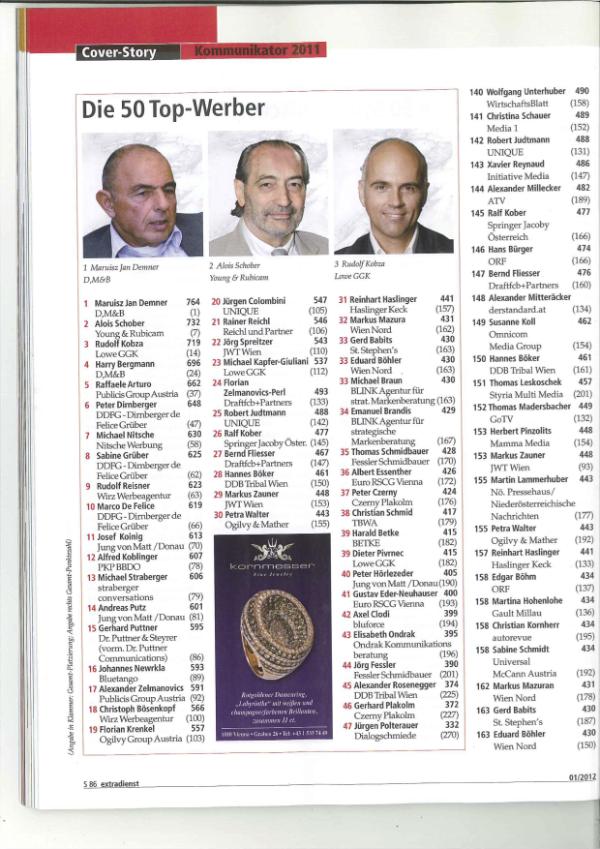 stra.conversations tweet media