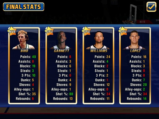 noahsark1021's tweet image. @spiffydean Larry bird #blockingmachine #badshootingday