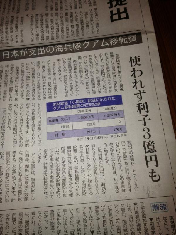 兵隊勘定