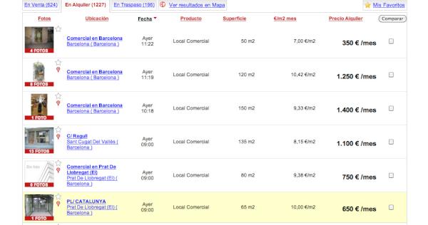 facore_'s tweet image. Buscando local para el taller