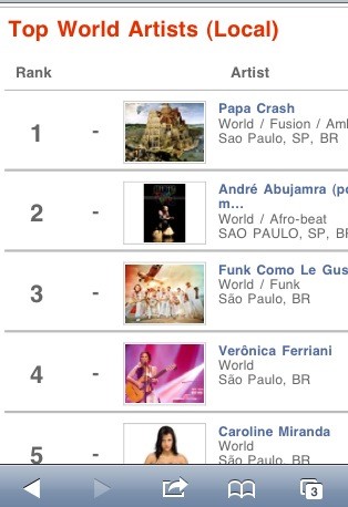 Top 5 http://t.co/MnBGB1f<a href="/tag/beijos"class="tags"><span>#beijos</span></a>