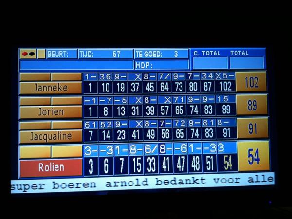 @sjakki_h hoppa tweede potje winst in tha pocket!!!